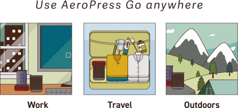 AeroPress GO